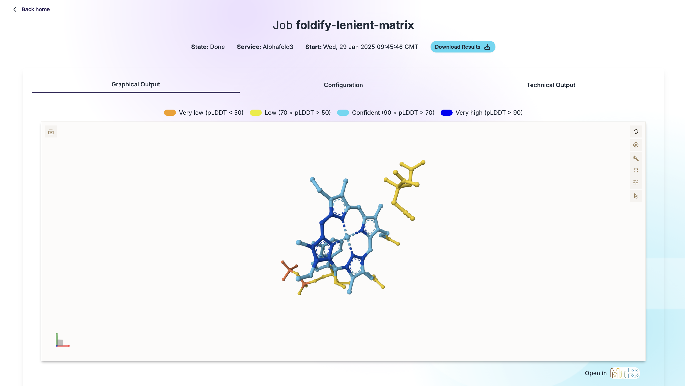 Figure2