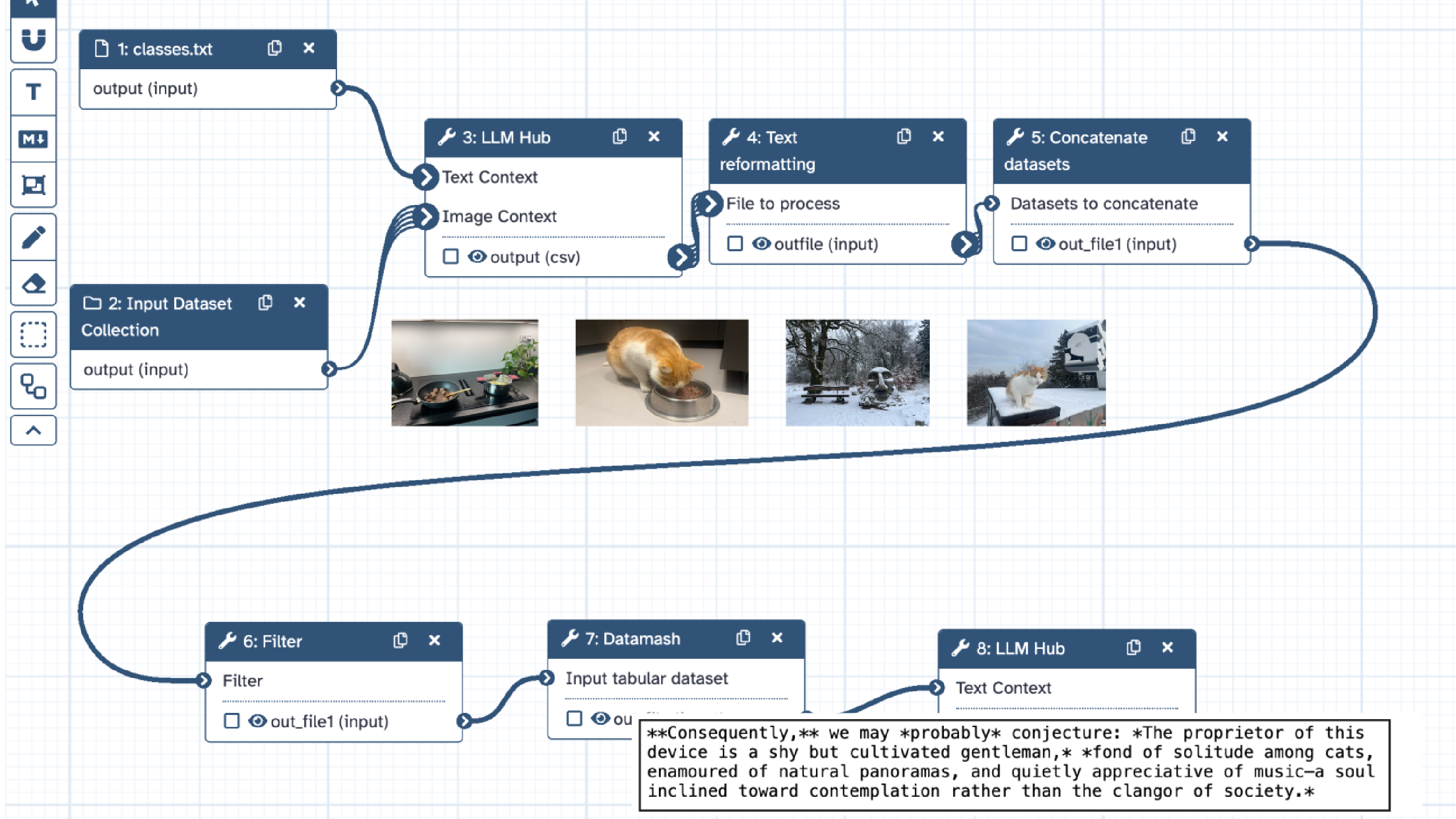 Elementary, My Dear Galaxy: Just Call LLM